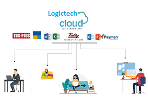 Tally On Cloud