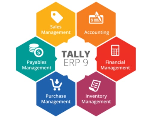Tally ERP 9 Software Online | ERP 9 with GST | ERP System Price | Logictech